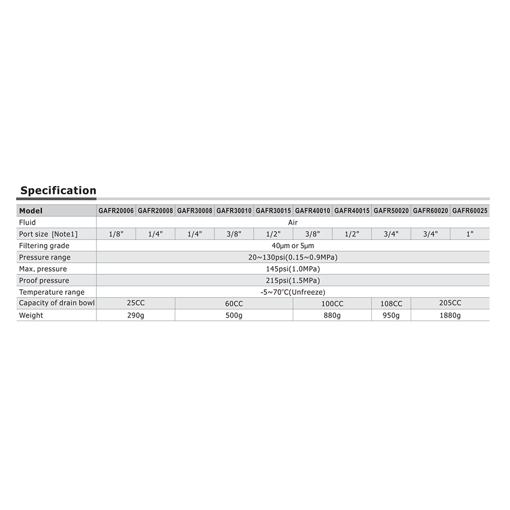 GAFR400N10ALJWTK AIRTAC PARTICULATE FILTER/REGULATOR<BR>GAFR400 SERIES 3/8" NPT 20-58 PSI 5 MIC W/AD BP VLV